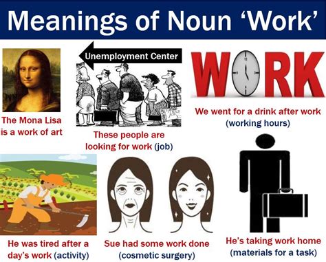 works meaning.
